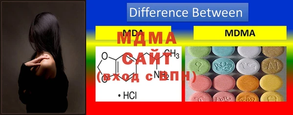 PSILOCYBIN Балабаново